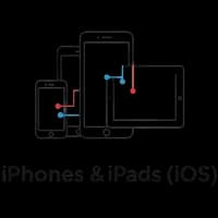 iPhones, iPads & iOS